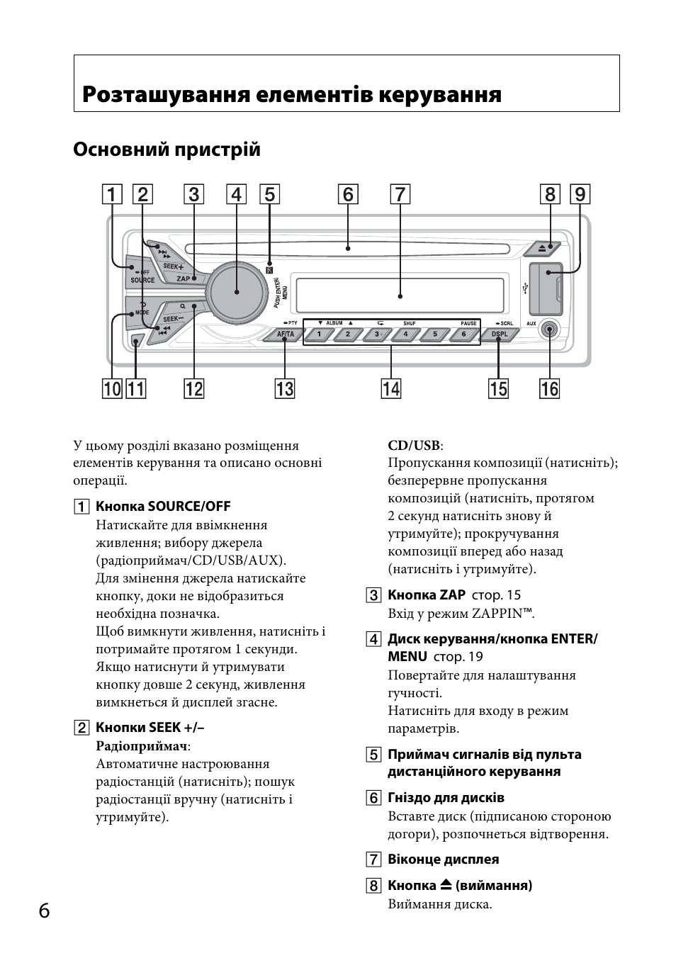 Схема sony cdx g1000ue