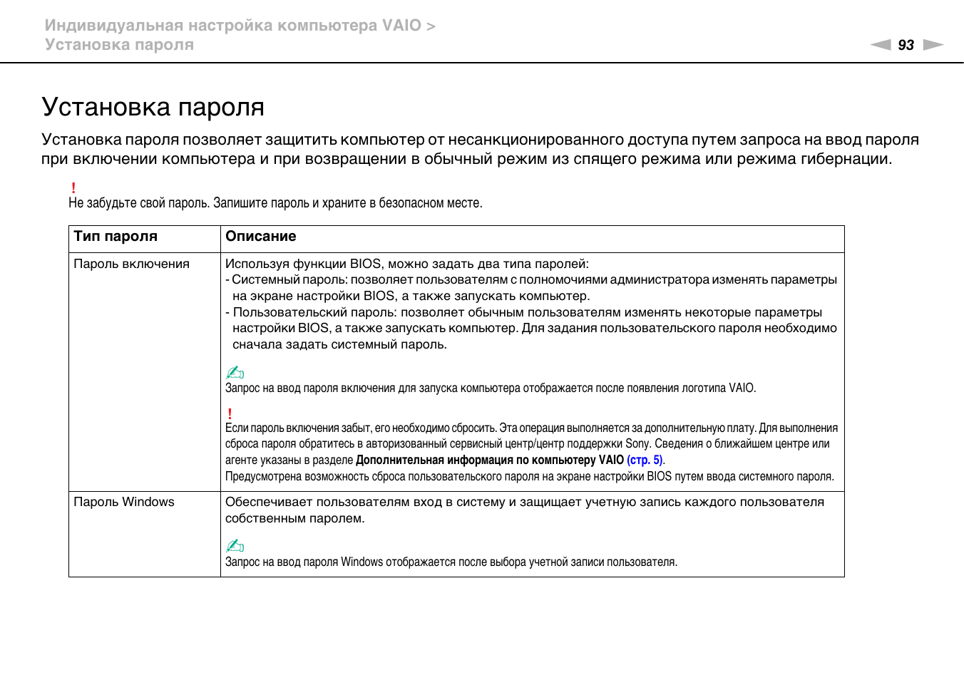 Инструкция по парольной защите фстэк образец