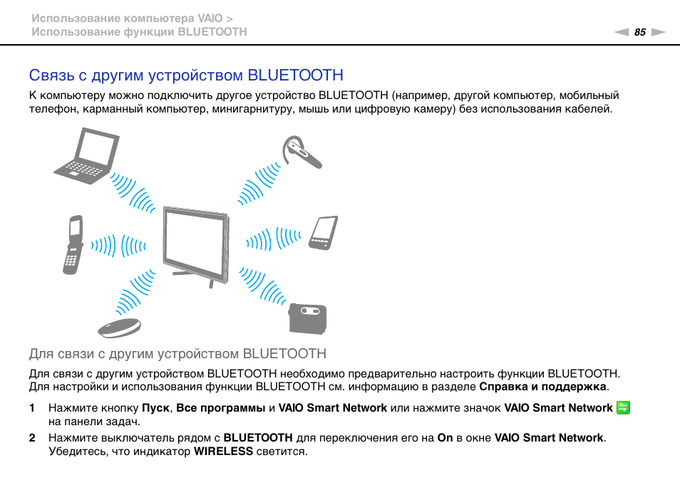 Карта bluetooth устройств