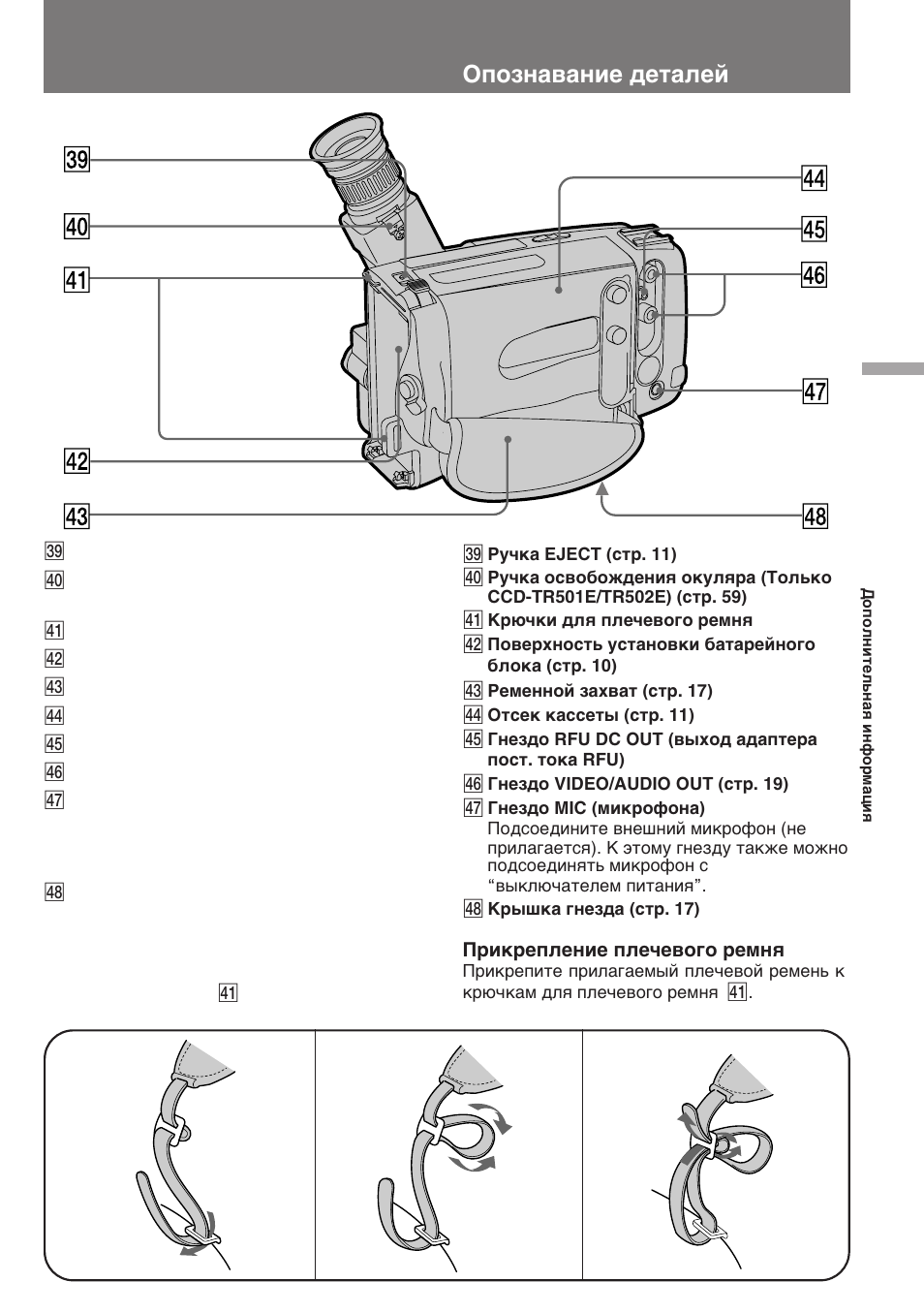 Инструкция деталей. Sony CCD-tr506e. CCD-tr503e. Honeywell cz-2000e. Инструкция по эксплуатации сони CCD-tr550e.