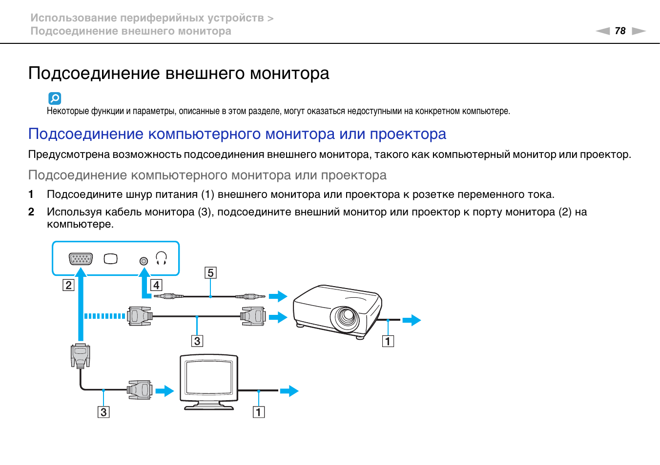 Схема подключения двух мониторов