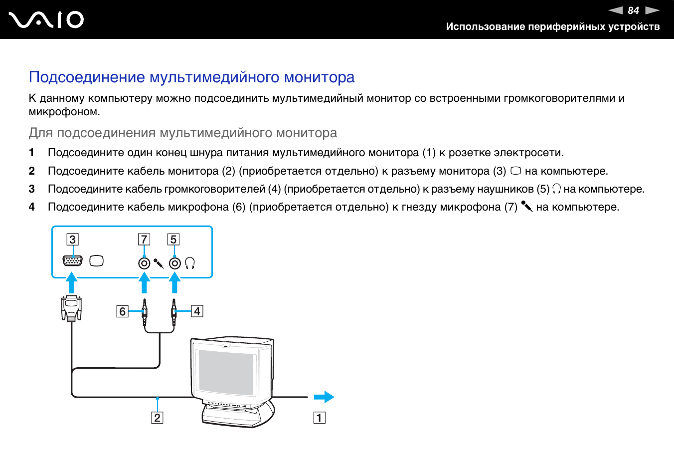 Инструкция монитора