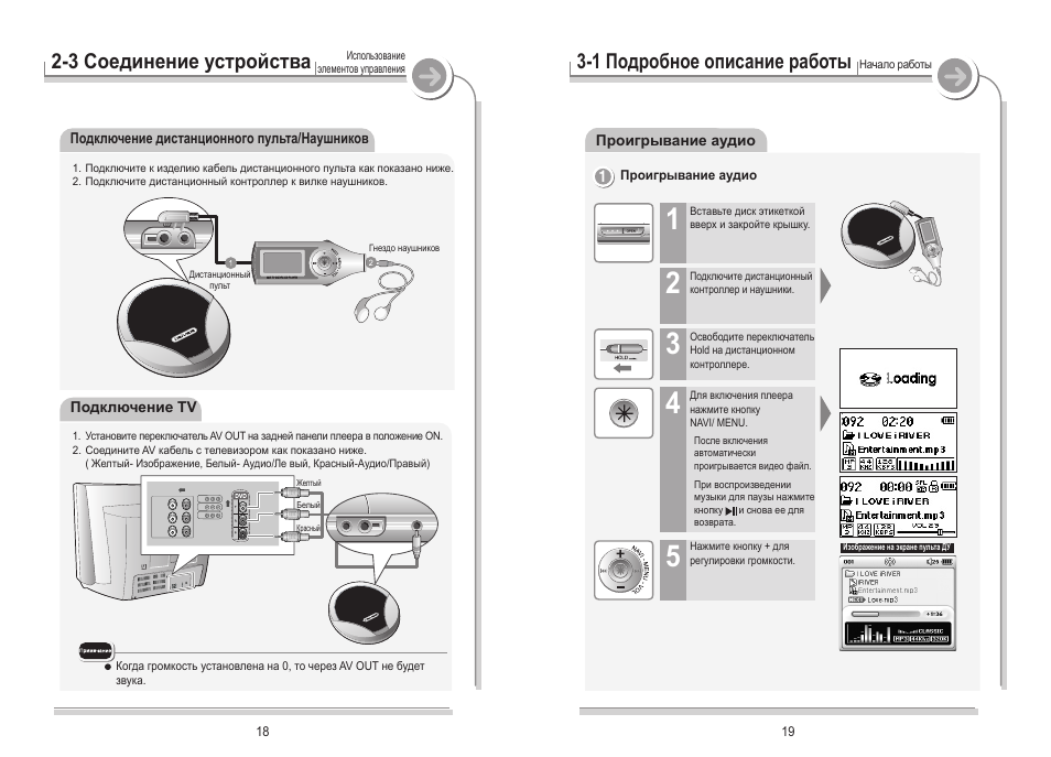 Инструкции устройство