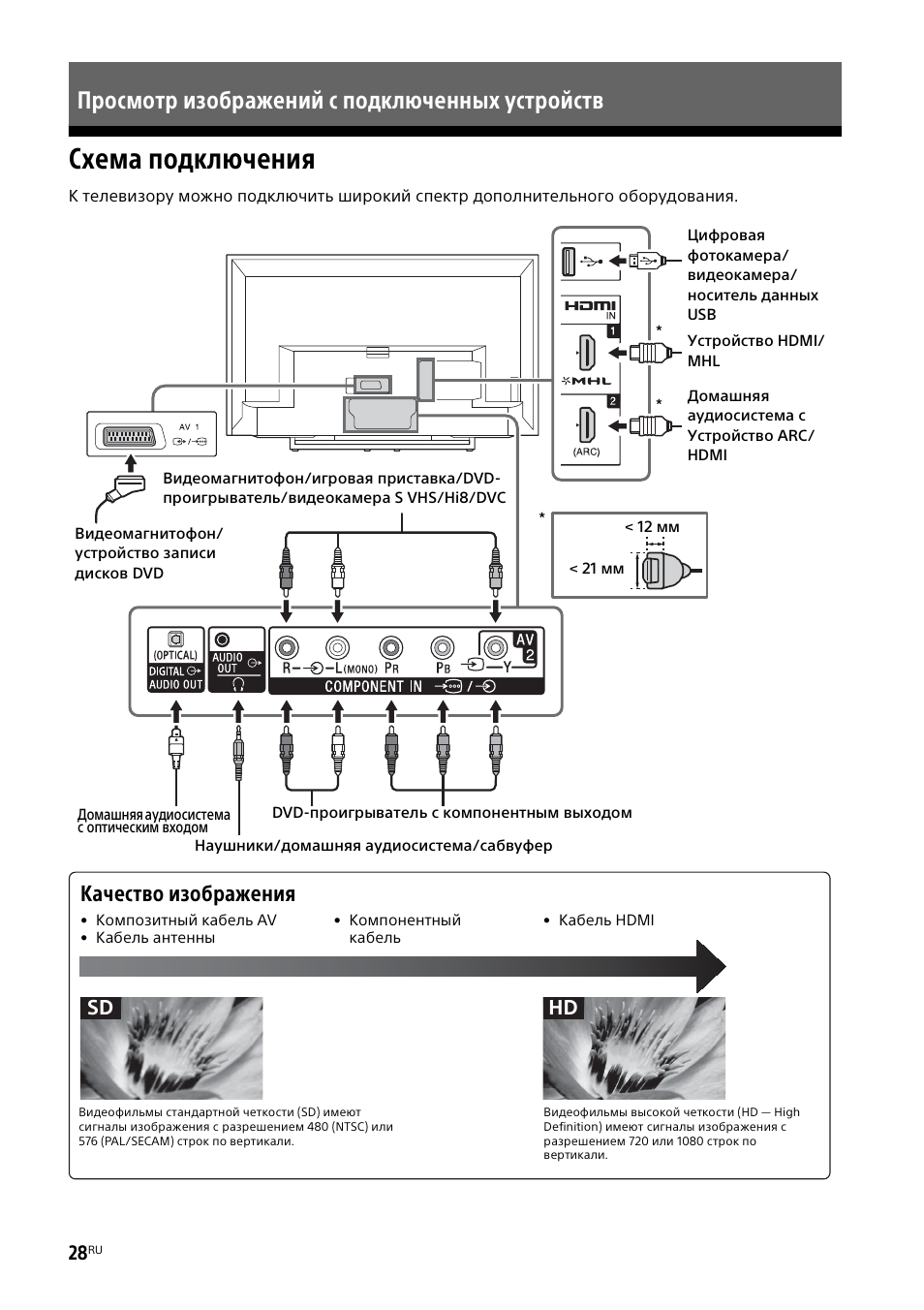 Sony kdl 40r483b схема