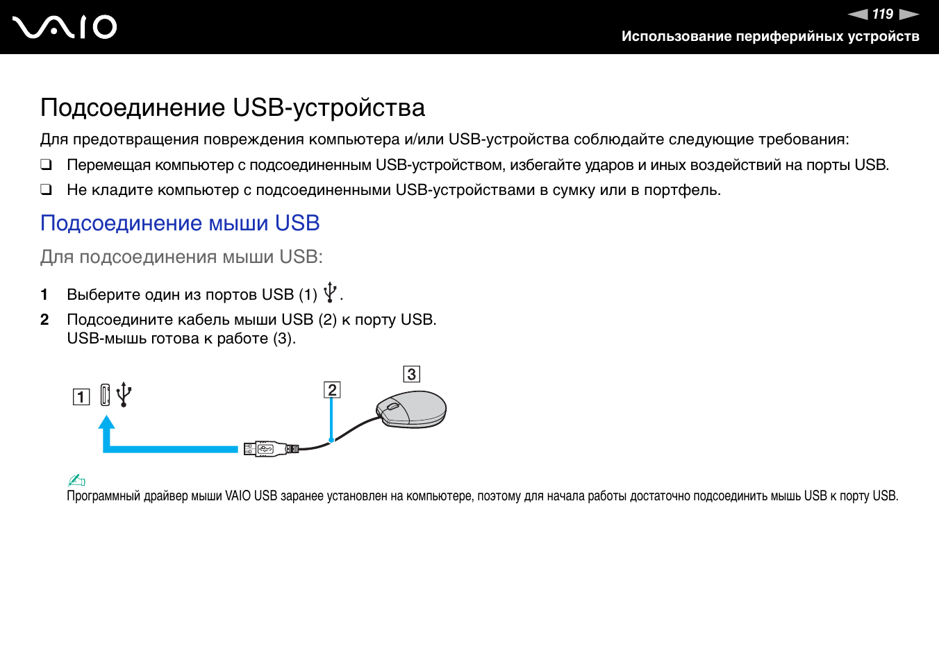 Usb инструкция