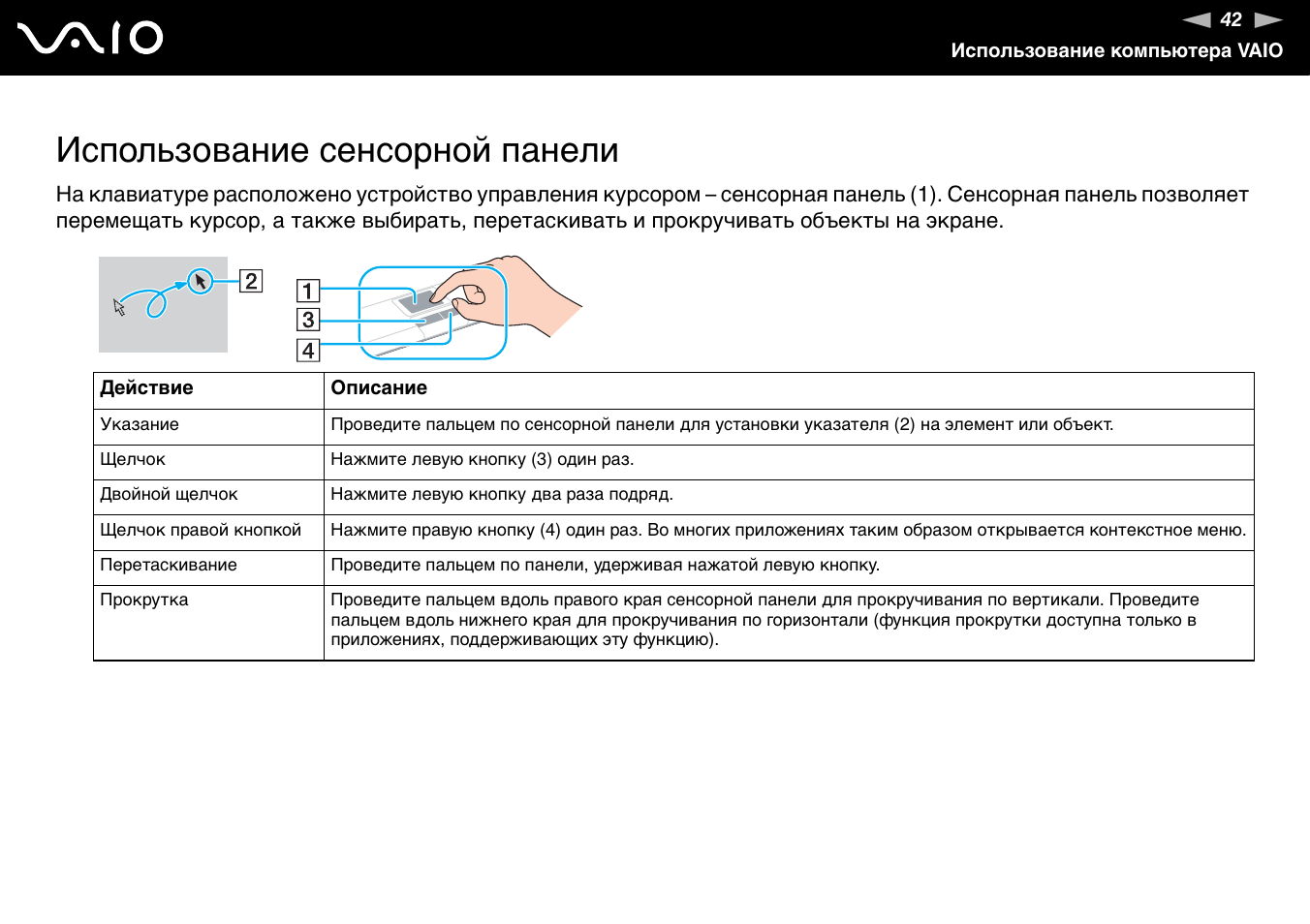 Панель инструкция. Инструкция пользования сенсорным киоском. Я панель инструкция.