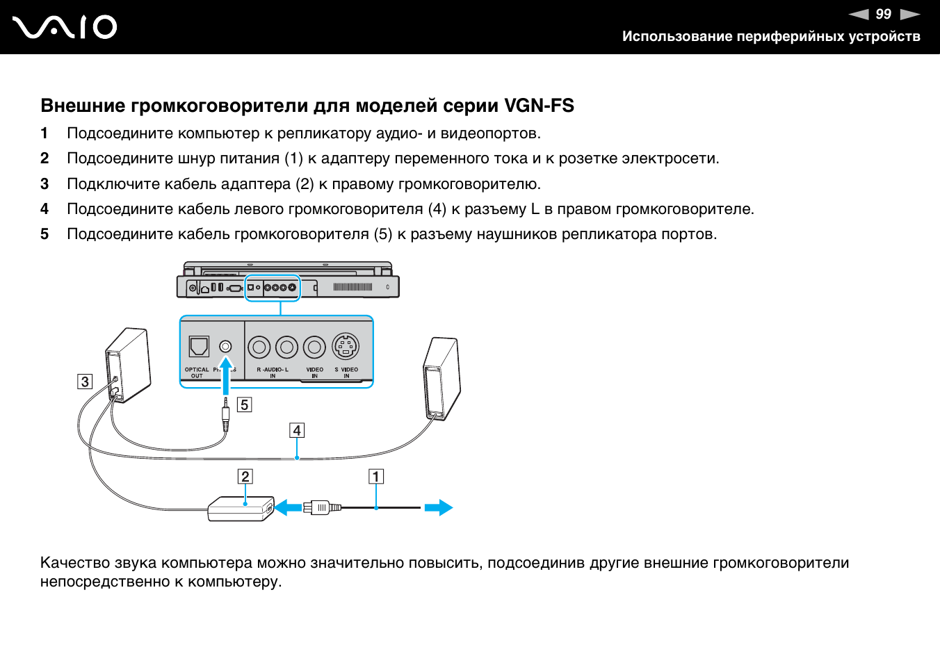 Эксплуатация периферийных устройств