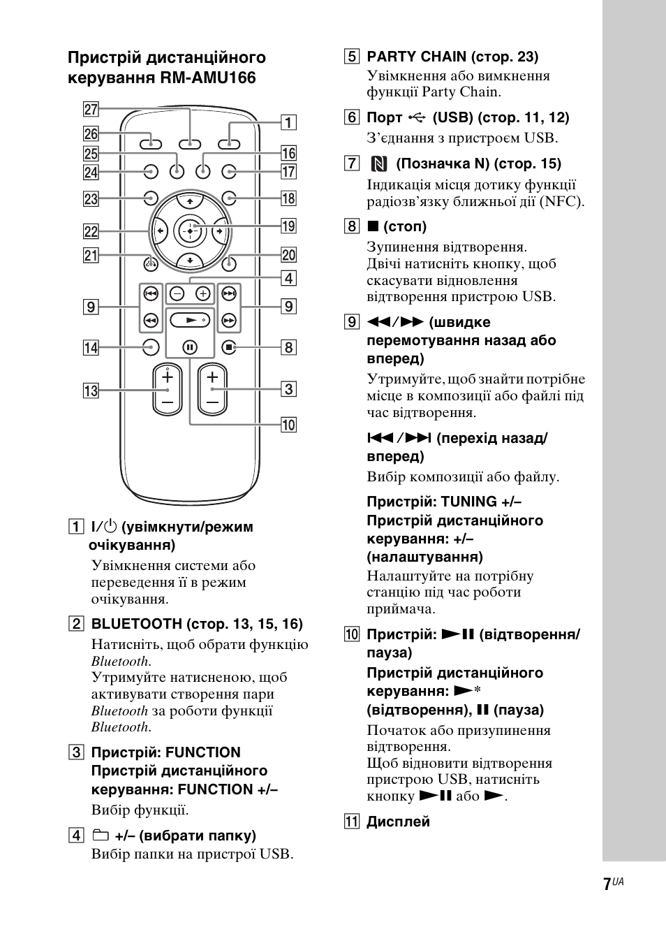 Sony gtk x1bt схема