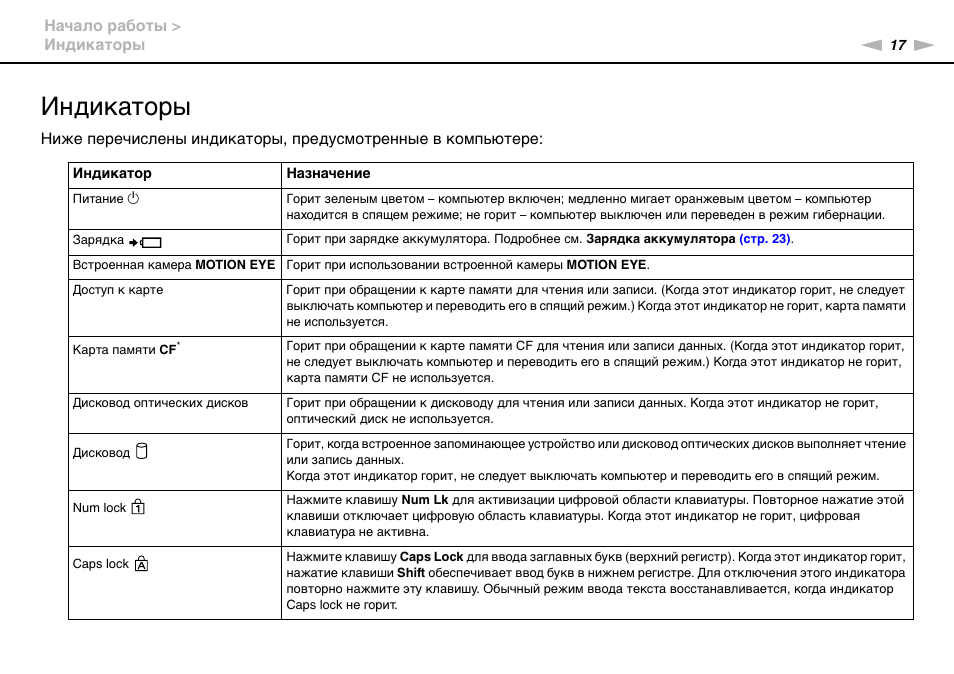 Сетевая карта мигает оранжевым и зеленым