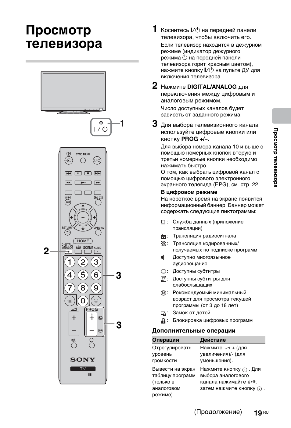 Инструкции tv. Телевизор Sony KDL-42ex443 42