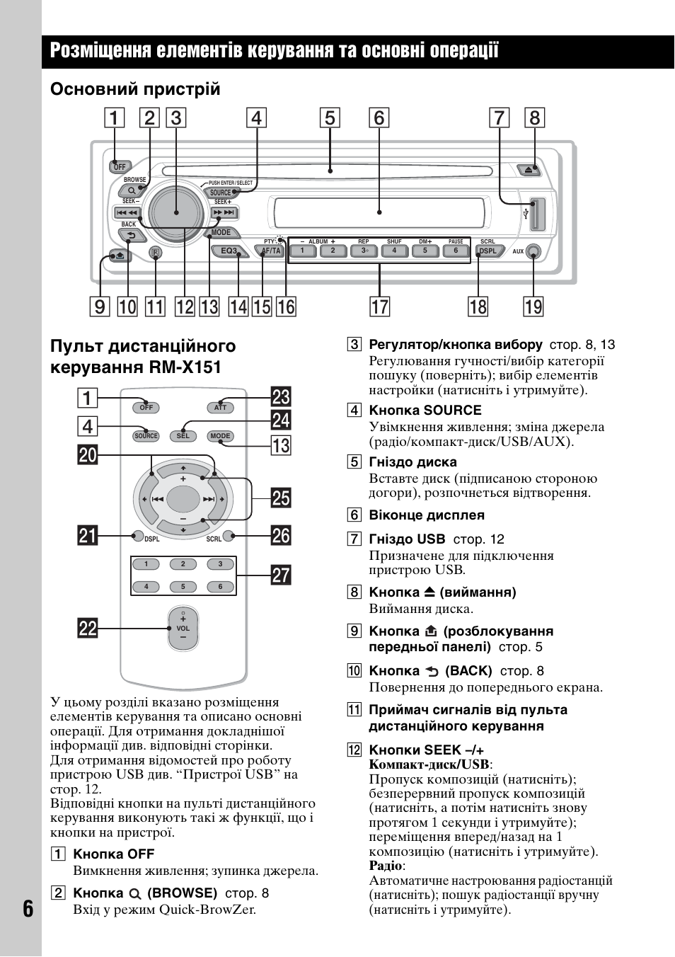 Сони rm x151 магнитола инструкция по применению