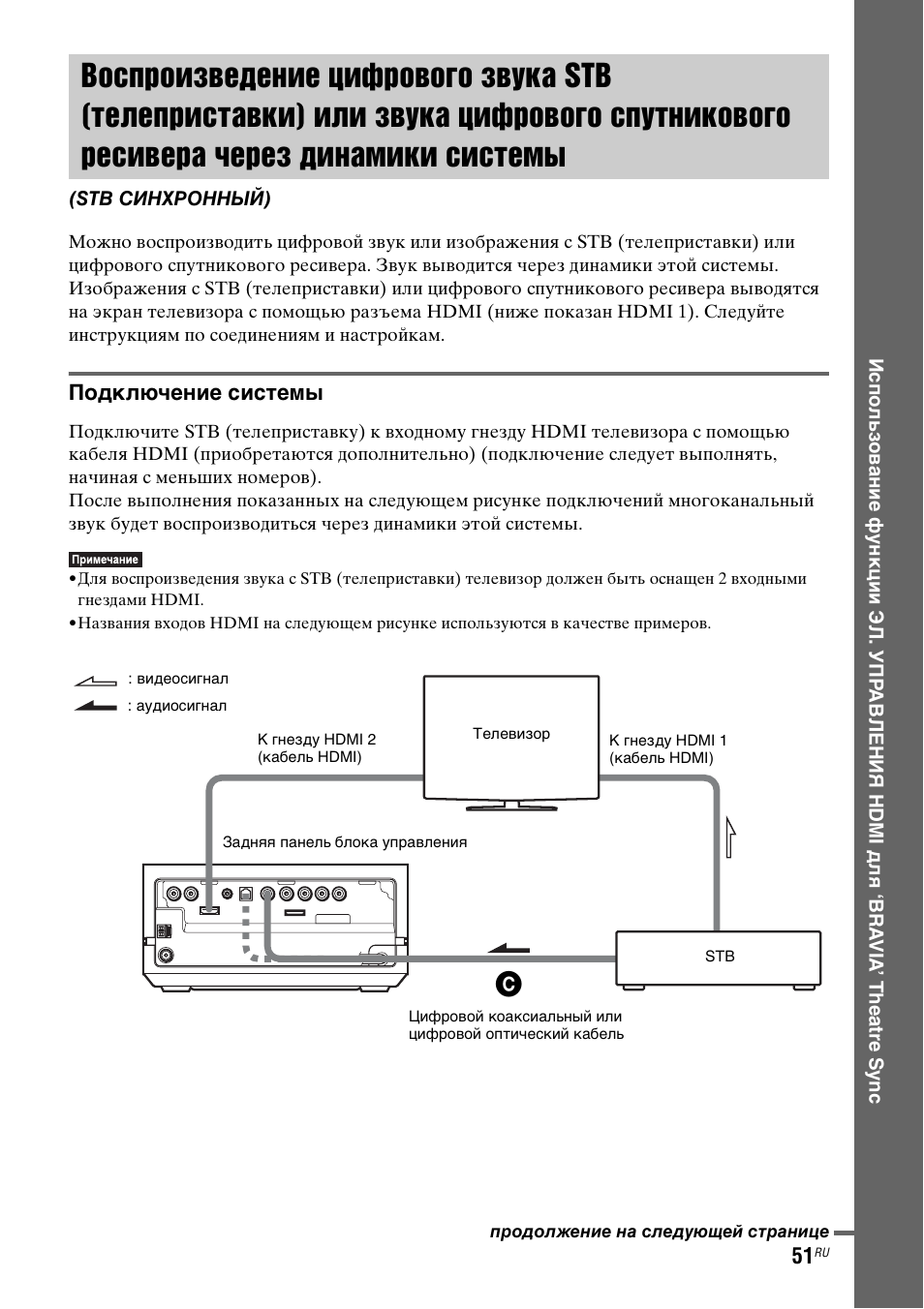 Система воспроизведения. Dt320 Sound инструкция.