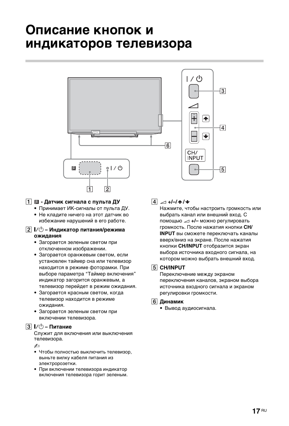 Индикатор на телевизоре. Домашний кинотеатр Sony инструкция. Сони бравиа телевизор инструкция. Инструкция по эксплуатации телевизор сони бравиа на русском. Пульт от сони телевизора описание кнопок.