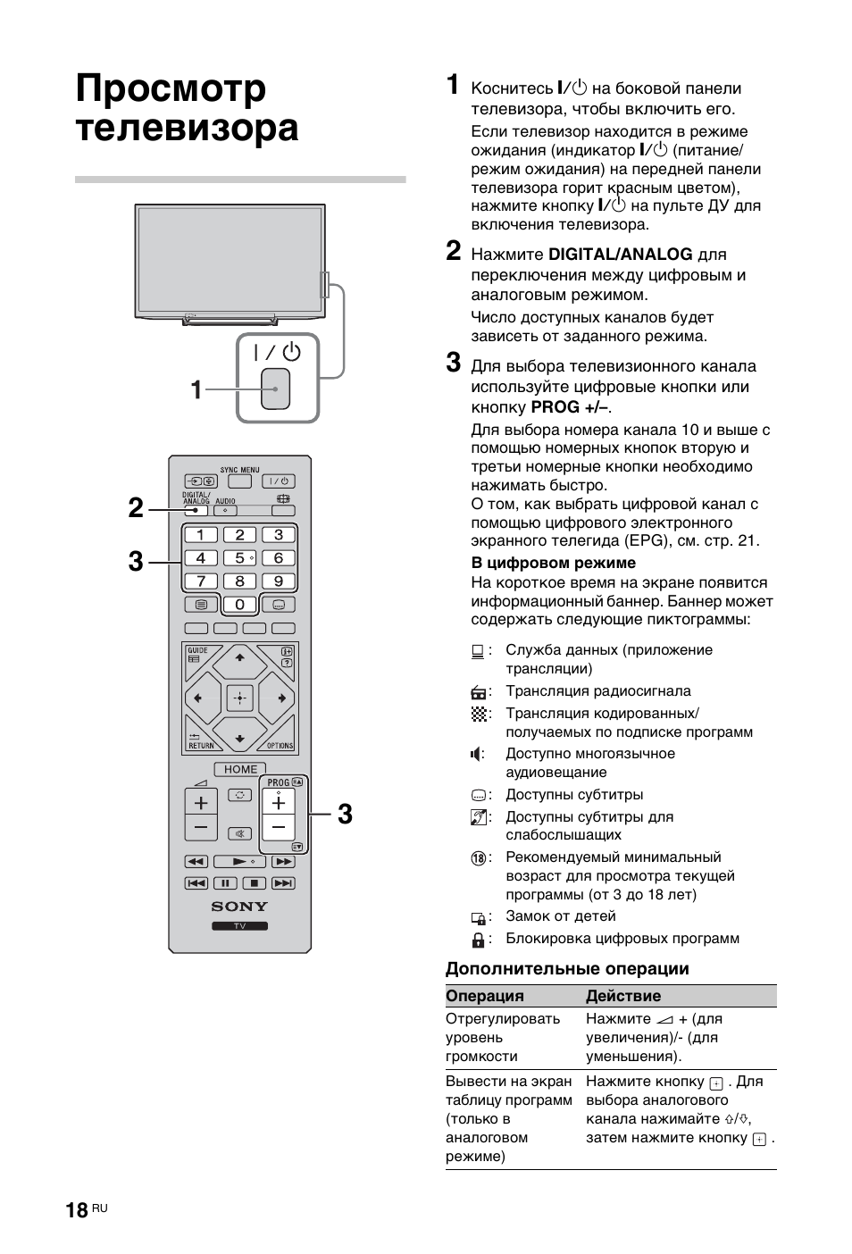 Sony kdl 32r423a