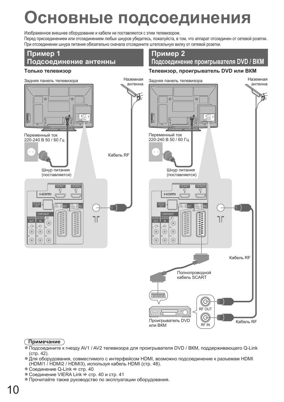 Схема panasonic tx pr42c10