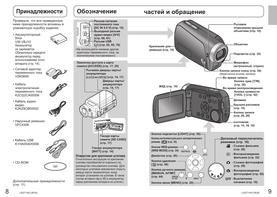 Видеорегистратор panasonic 316 инструкция