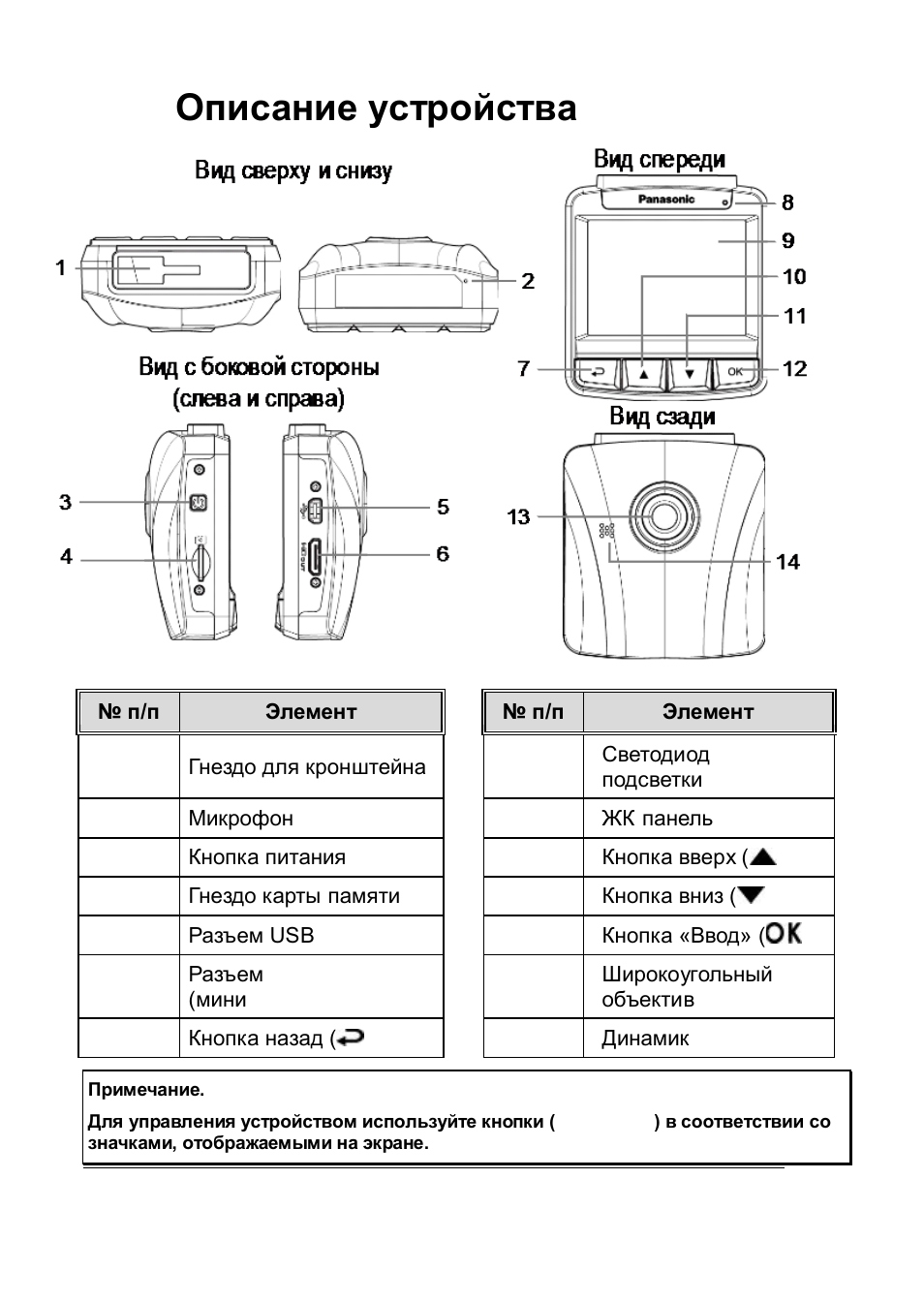 Видеорегистратор panasonic cy vrp112t инструкция