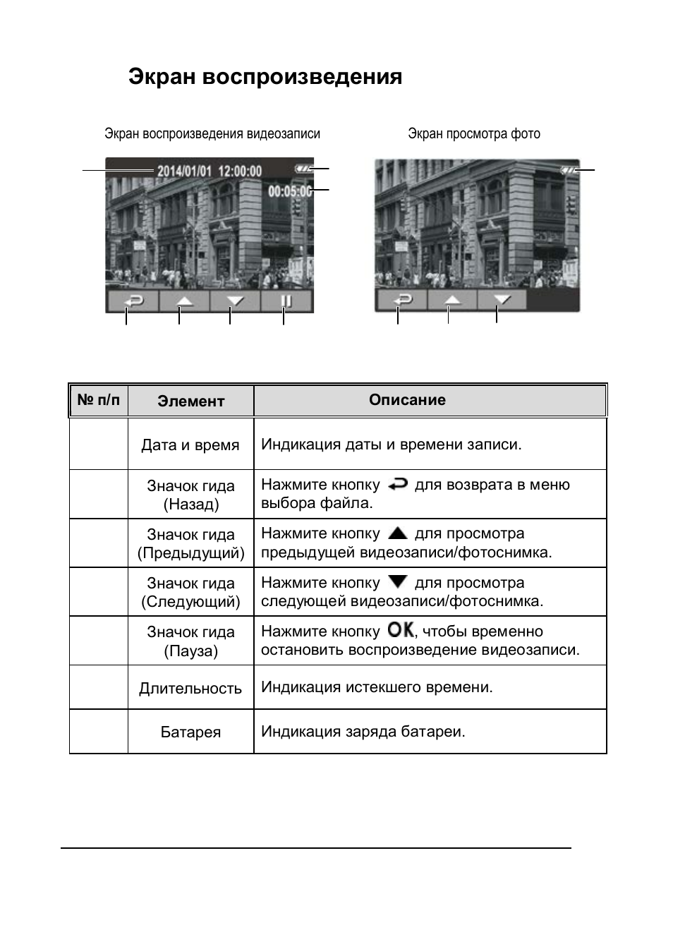 Видеорегистратор panasonic cy vrp112t инструкция