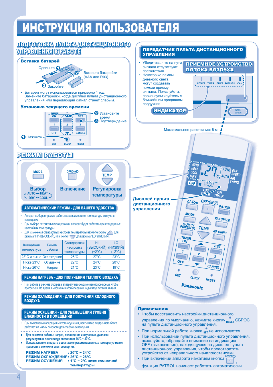 Режимы кондиционера panasonic. Панасоник инвертор кондиционер пульт инструкция. Инструкция кондиционера Панасоник а75с3002.