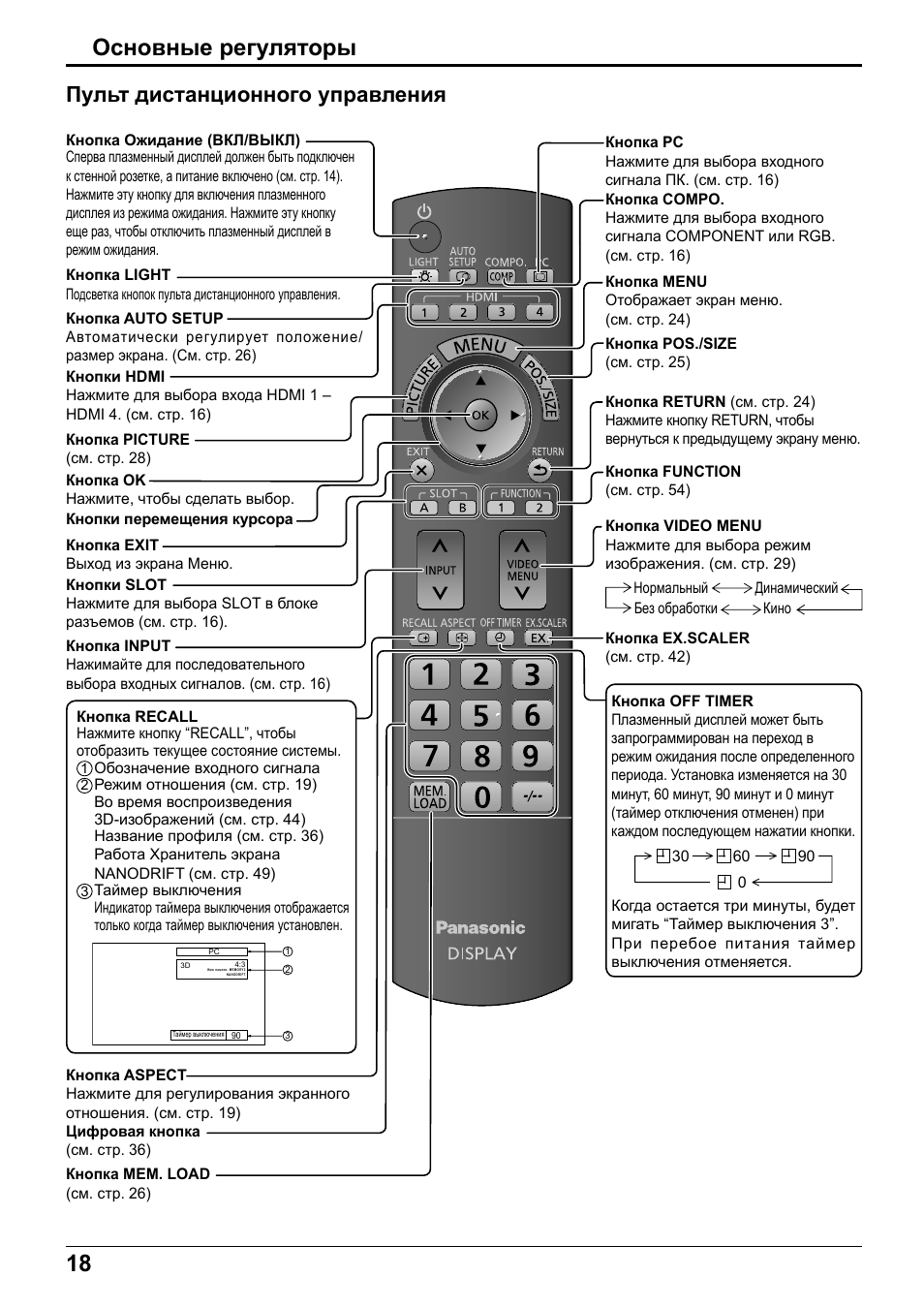 Отключить пульт управления. Пульт Ду Panasonic n2qayb000829. Пульт для телевизора Panasonic Viera. Пульт от старого телевизора Панасоник. Panasonic Viera пульт pr50.