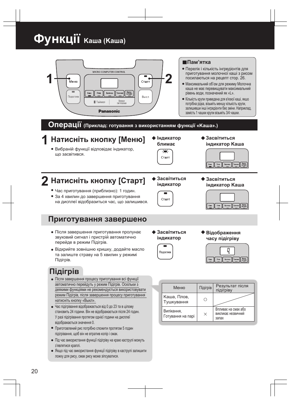 Мультиварка panasonic инструкция. Мультиварка Panasonic SR-tmn181 инструкция. Мультиварка Панасоник инструкция по применению на русском. Мультиварка VR инструкция по применению на русском языке. Panasonic LX-101 инструкция.