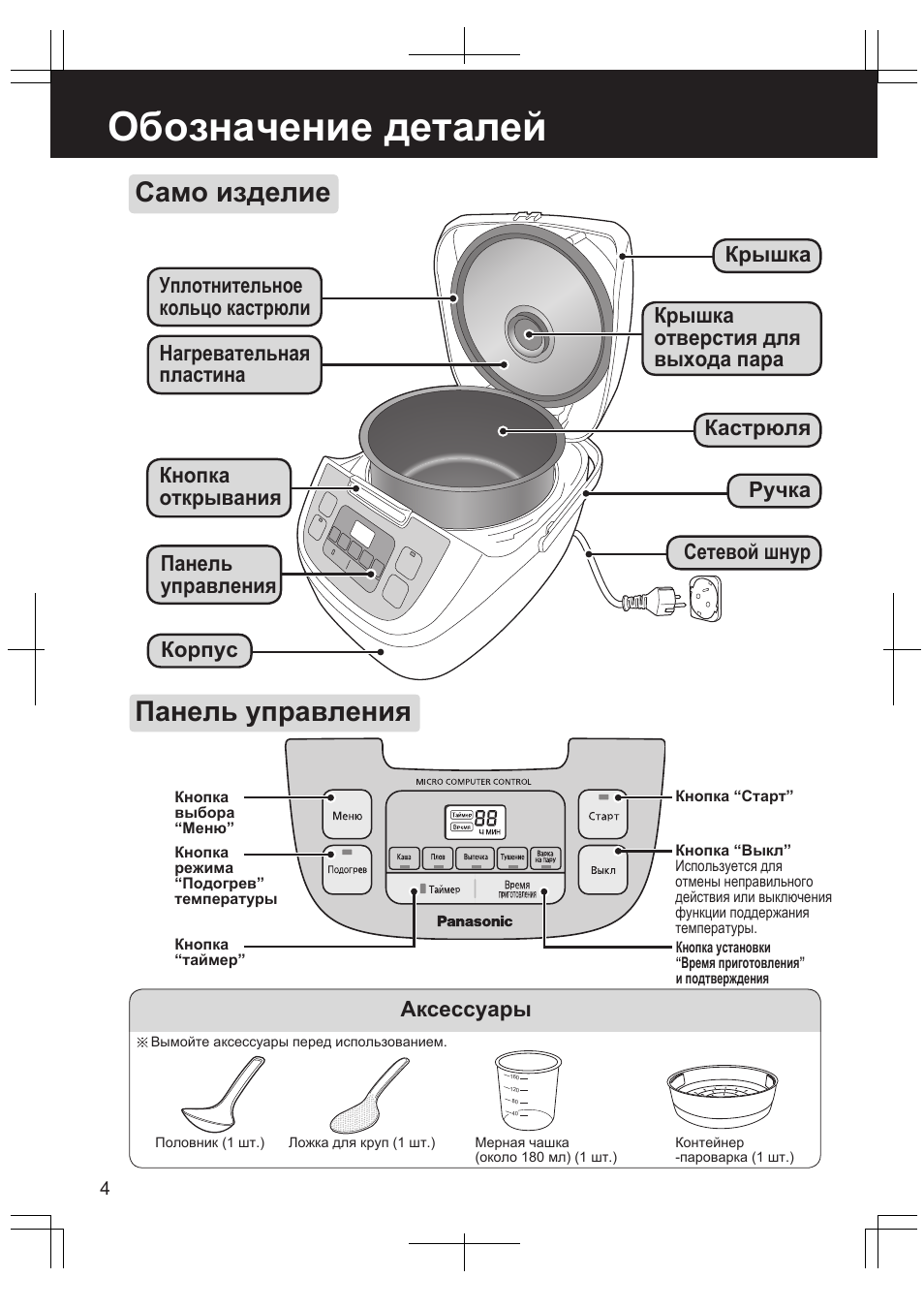 Мультиварка Panasonic SR-dy101wtq