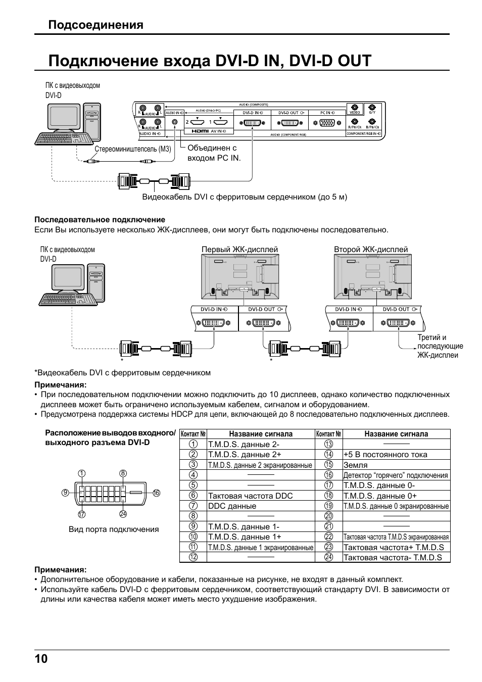 Схема подключения ис 10