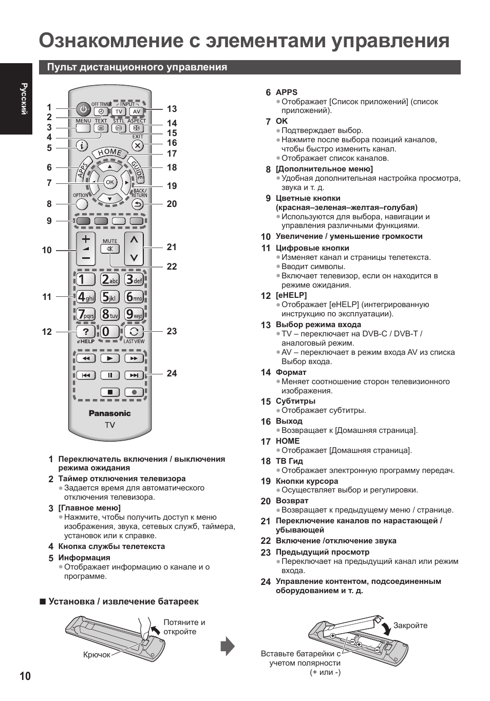 Tx lr42e6 нет изображения