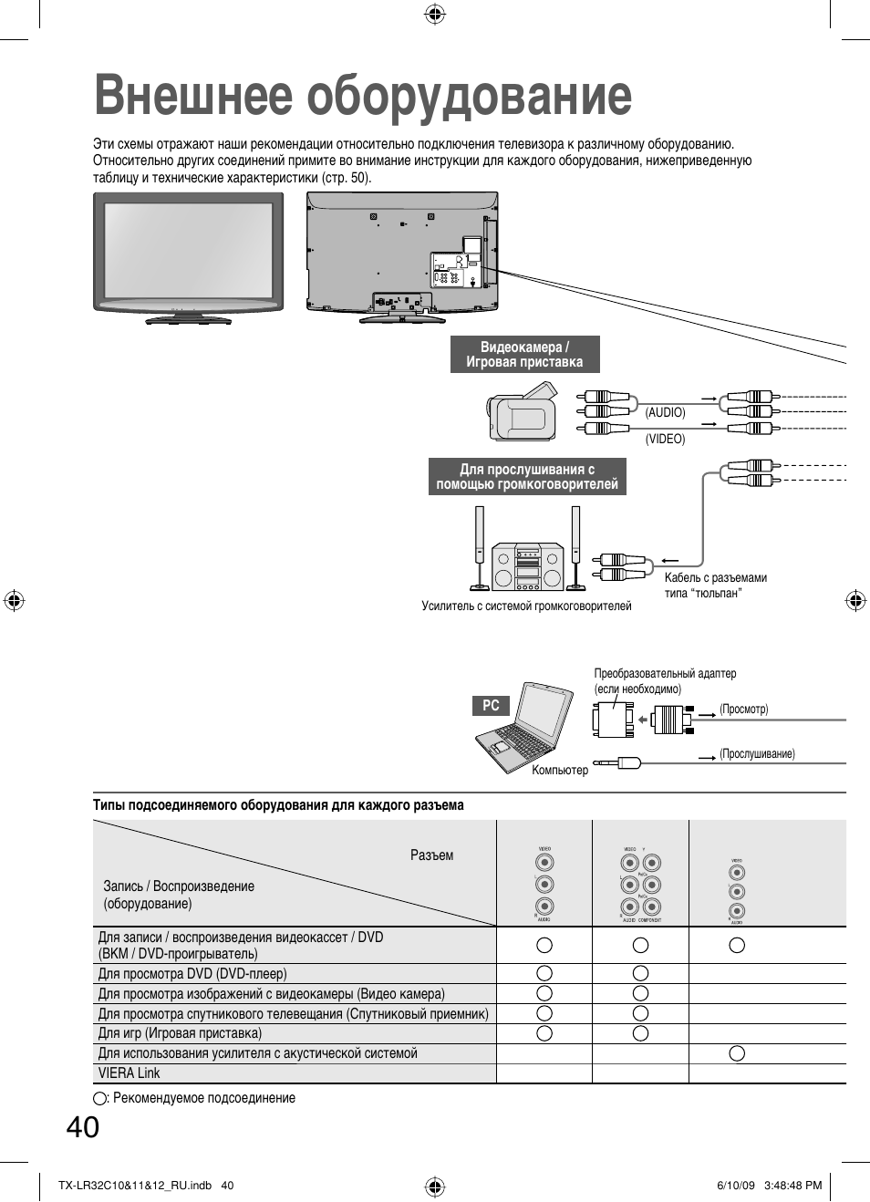 Схема tx lr32c10