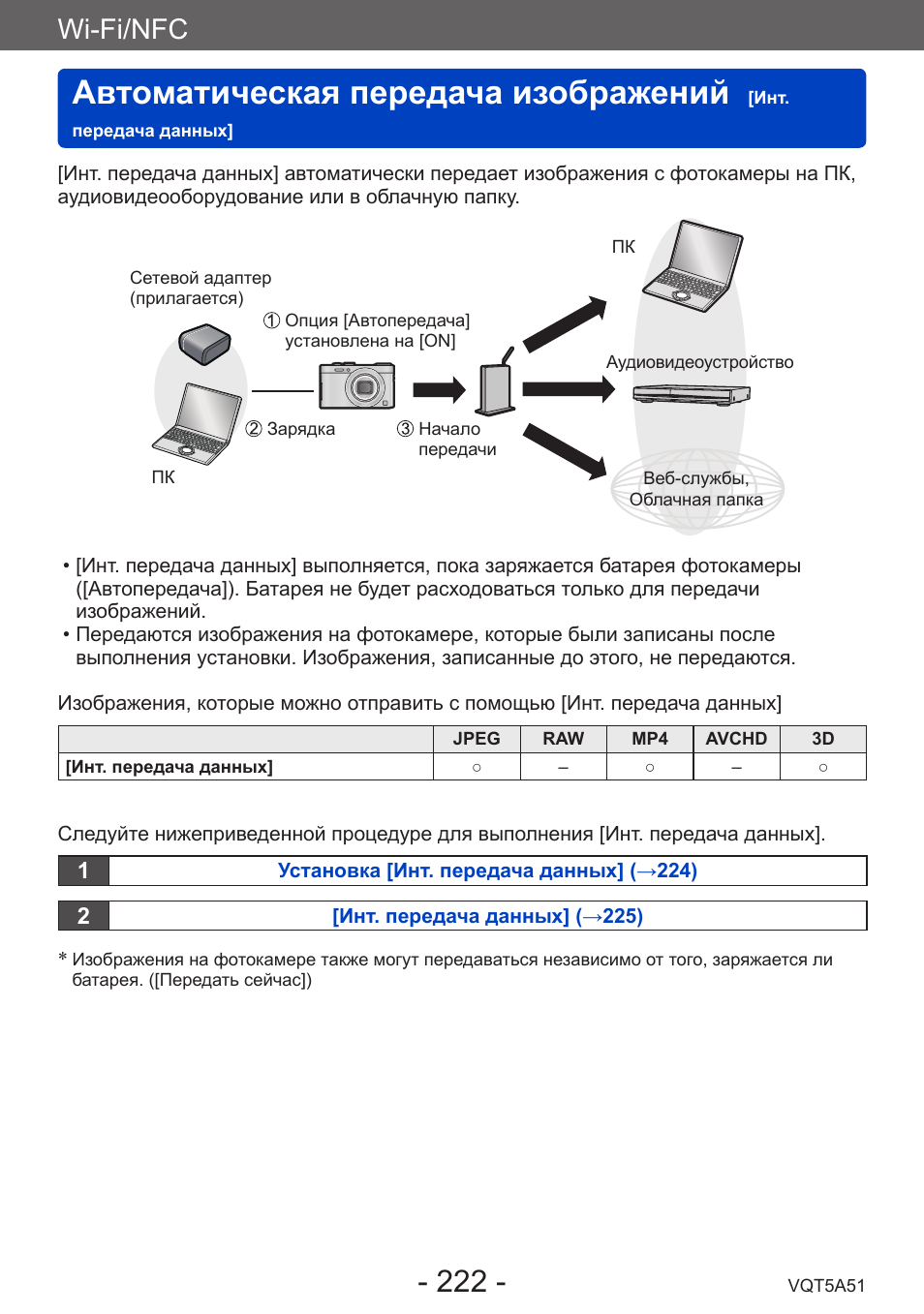 Автоматические данные