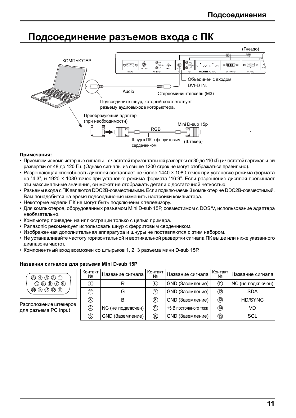 Пульт внутренней установки НСЖК.468314.011 схема подключения разъёмов