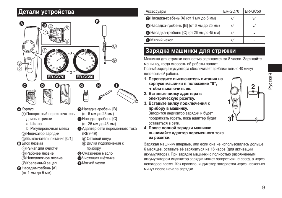 Инструкция к машинке для стрижки волос panasonic er508