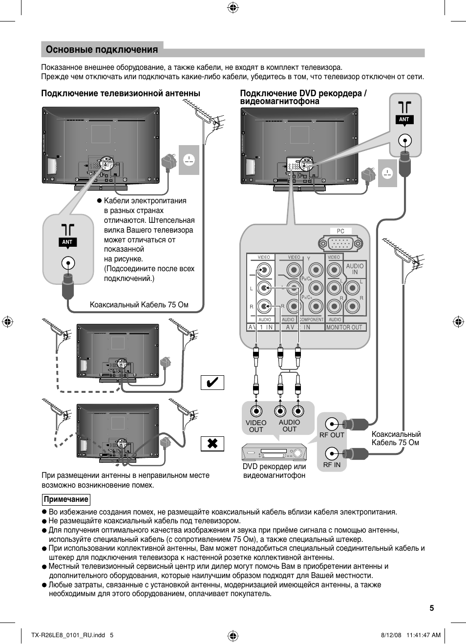 Tx r32le8kh схема