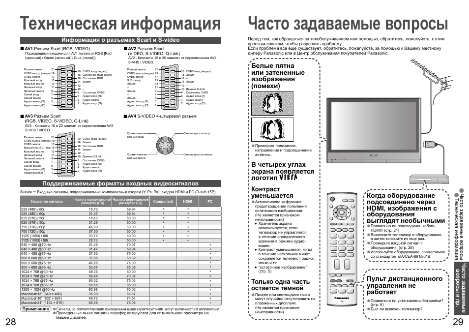 Характеристики телевизора panasonic. Телевизор Панасоник th 42pv60r. Panasonic th-42pa60r. Пульт для телевизора Панасоник th -37pa60r. Панасоник th 37pa60r.