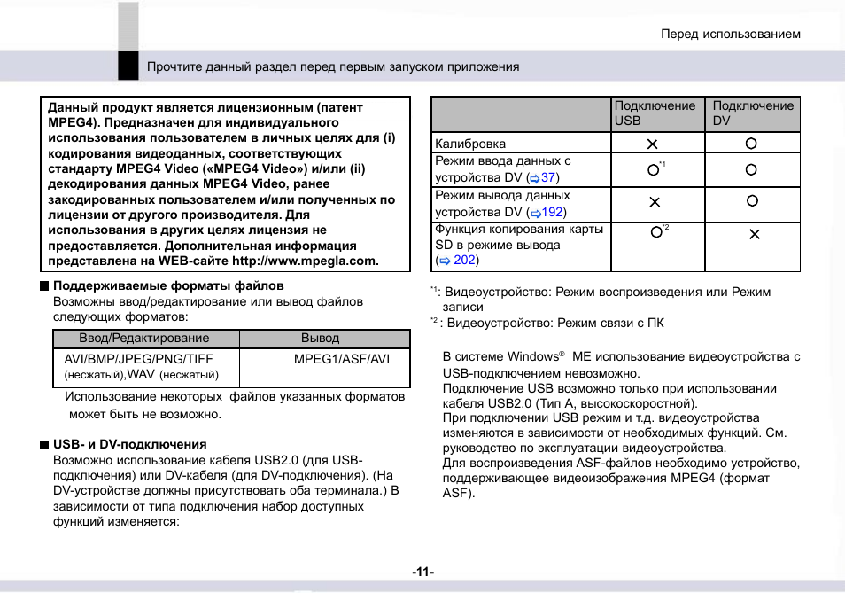 Инструкция перед