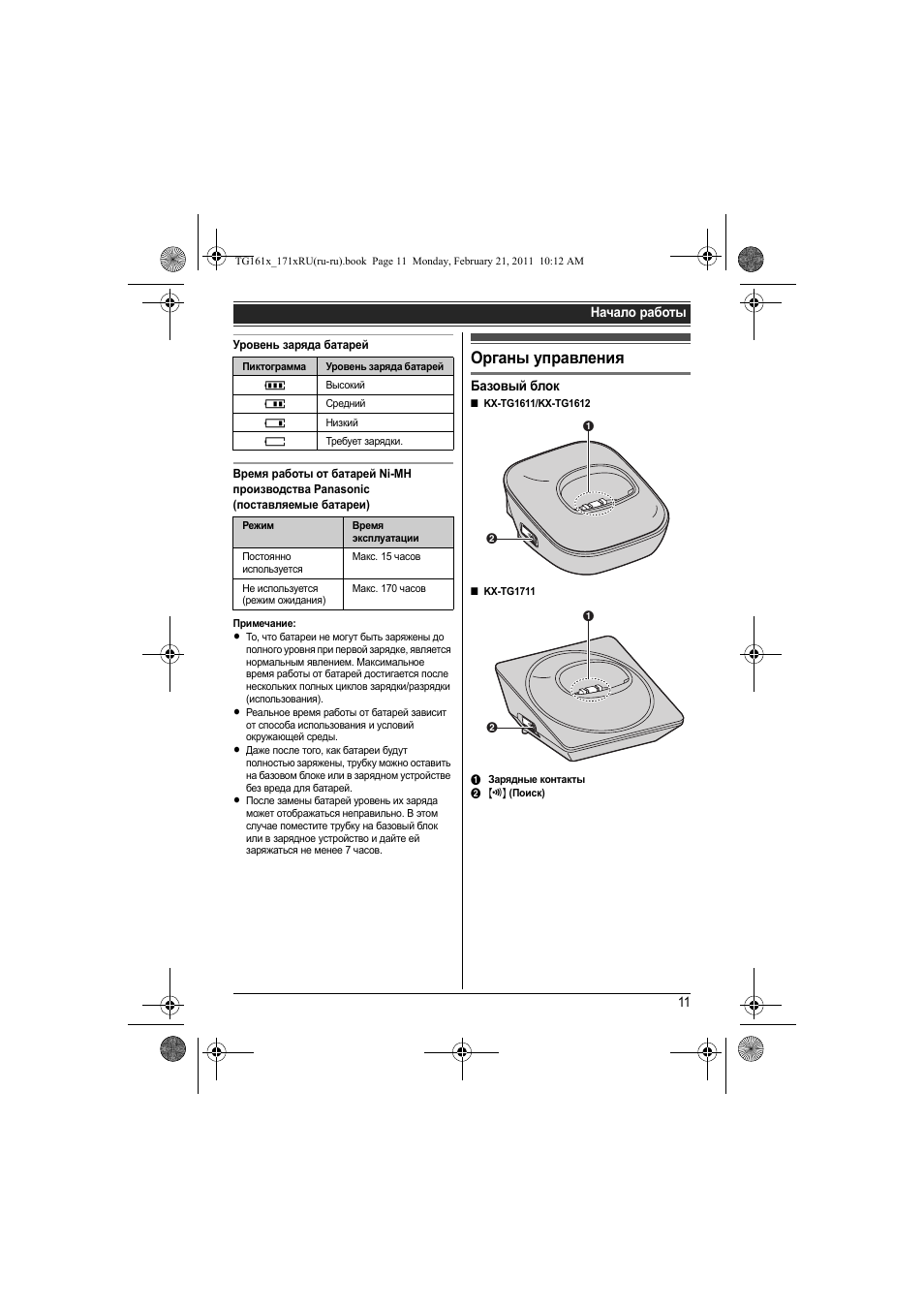 Схема радиотелефона panasonic kx tg2511ru