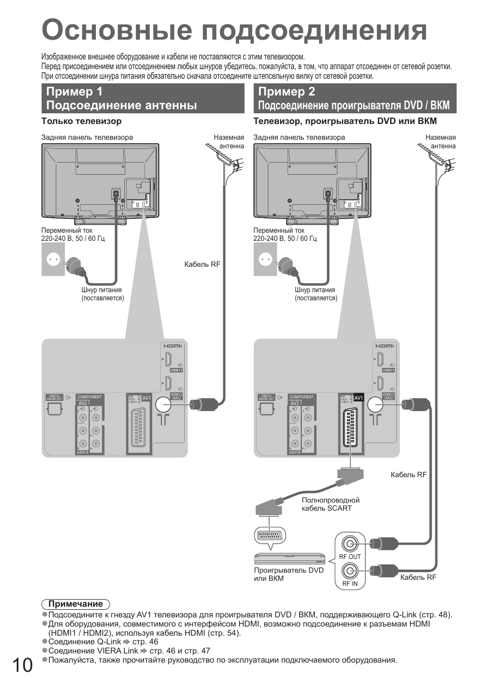 Panasonic tx pr37c2 схема