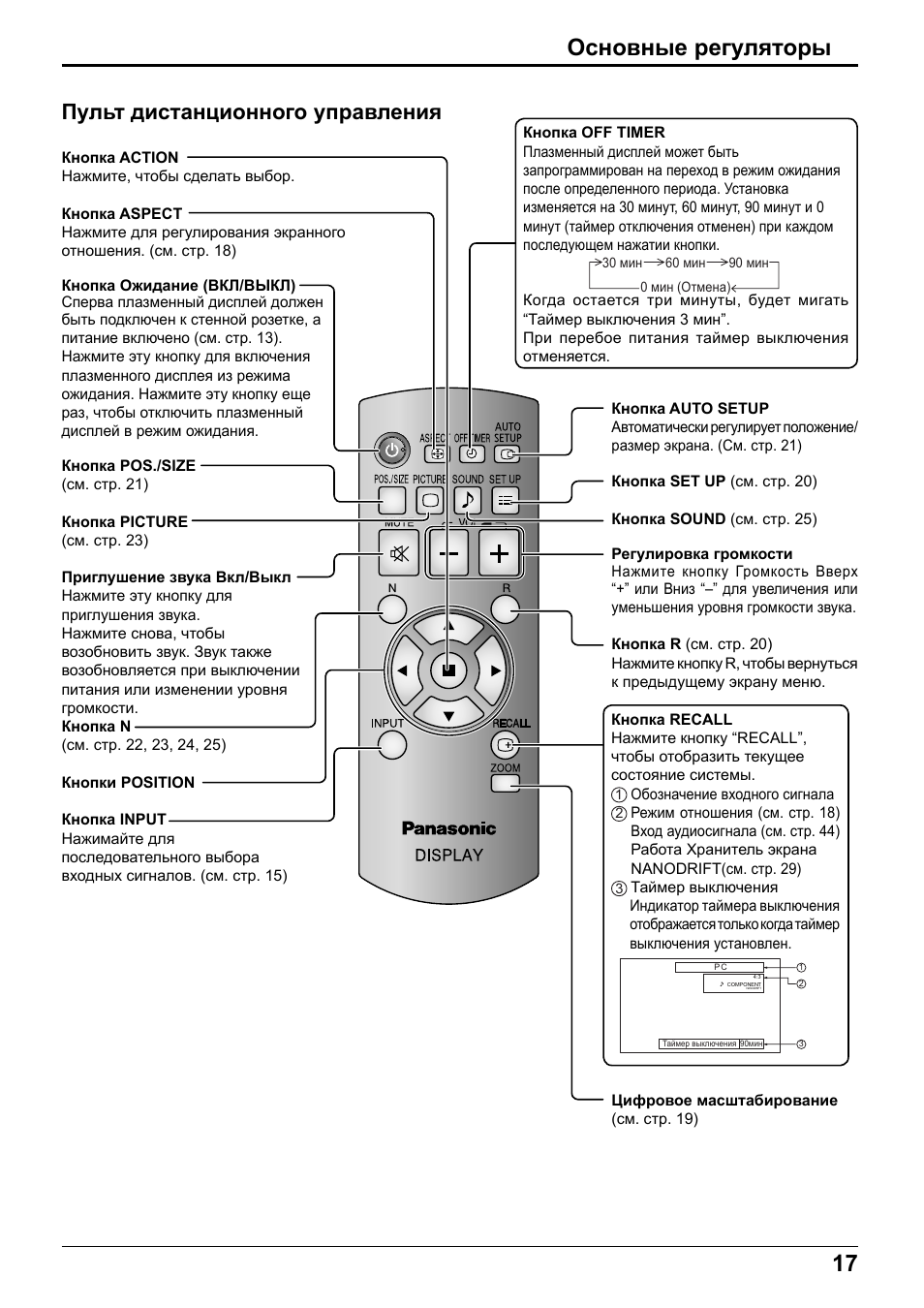 Схема xoro hxs 531