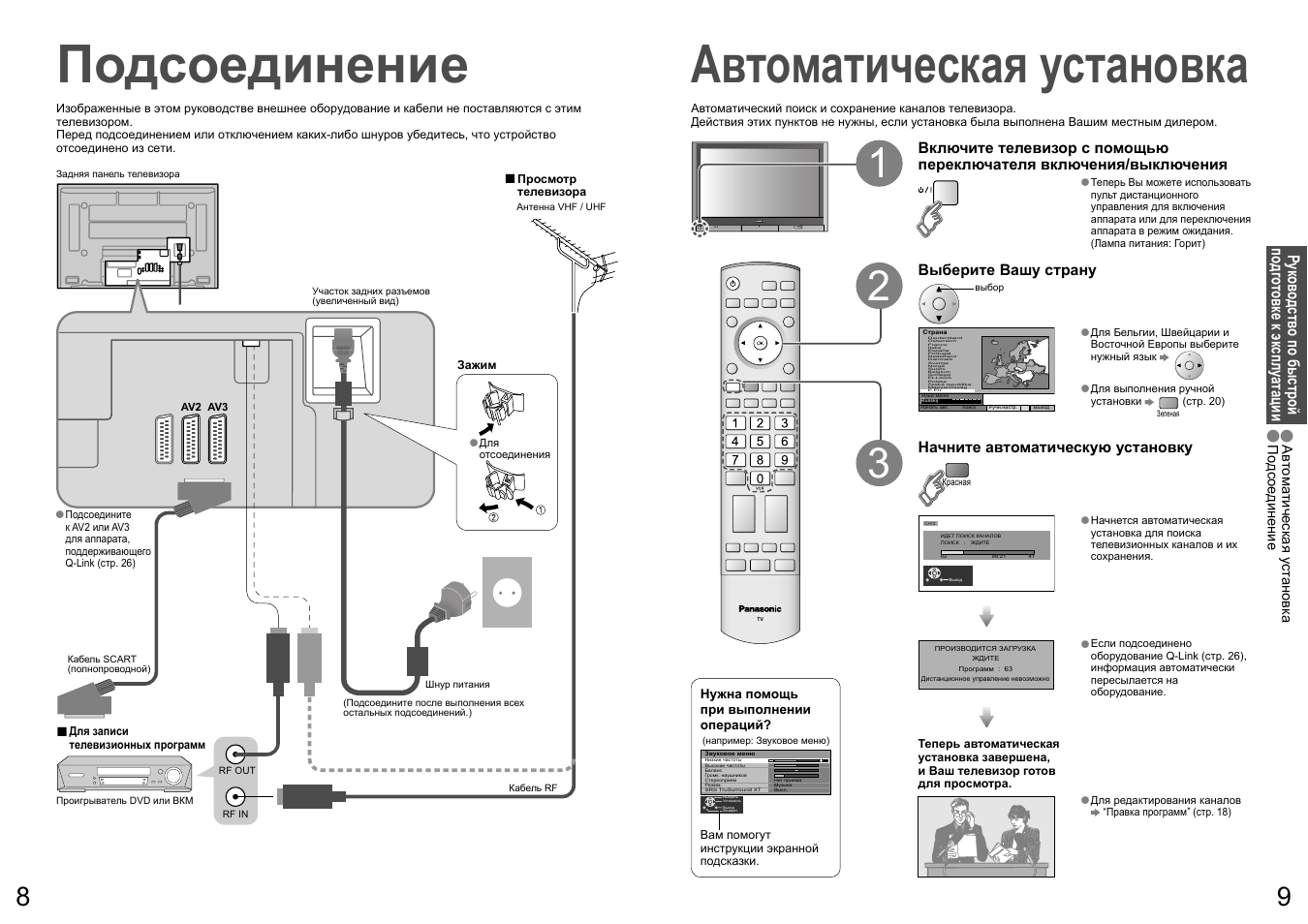 Инструкция телевизора. Телевизор Panasonic TX 42pa60r. Panasonic th 42pa60r схема. Th-42pa60r инструкция. Схема на телевизор Панасоник th - 42pa60r.