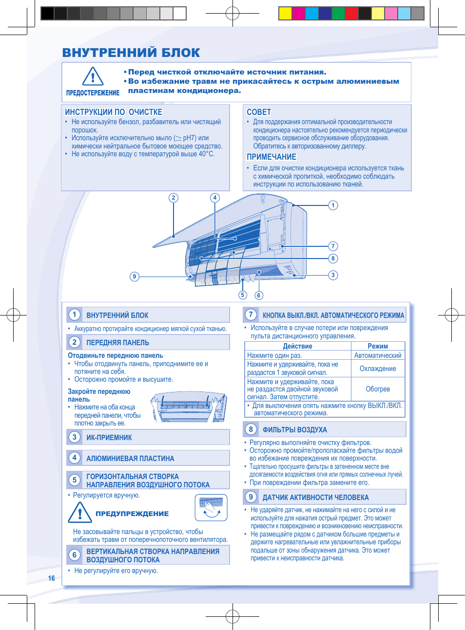 Блок инструкция. Инструкция по эксплуатации кондиционера Panasonic. Кондиционер Панасоник инструкция по эксплуатации пульта. Кондиционер Панасоник инструкция по применению. Кондиционер Панасоник неисправности на внутреннем блоке.