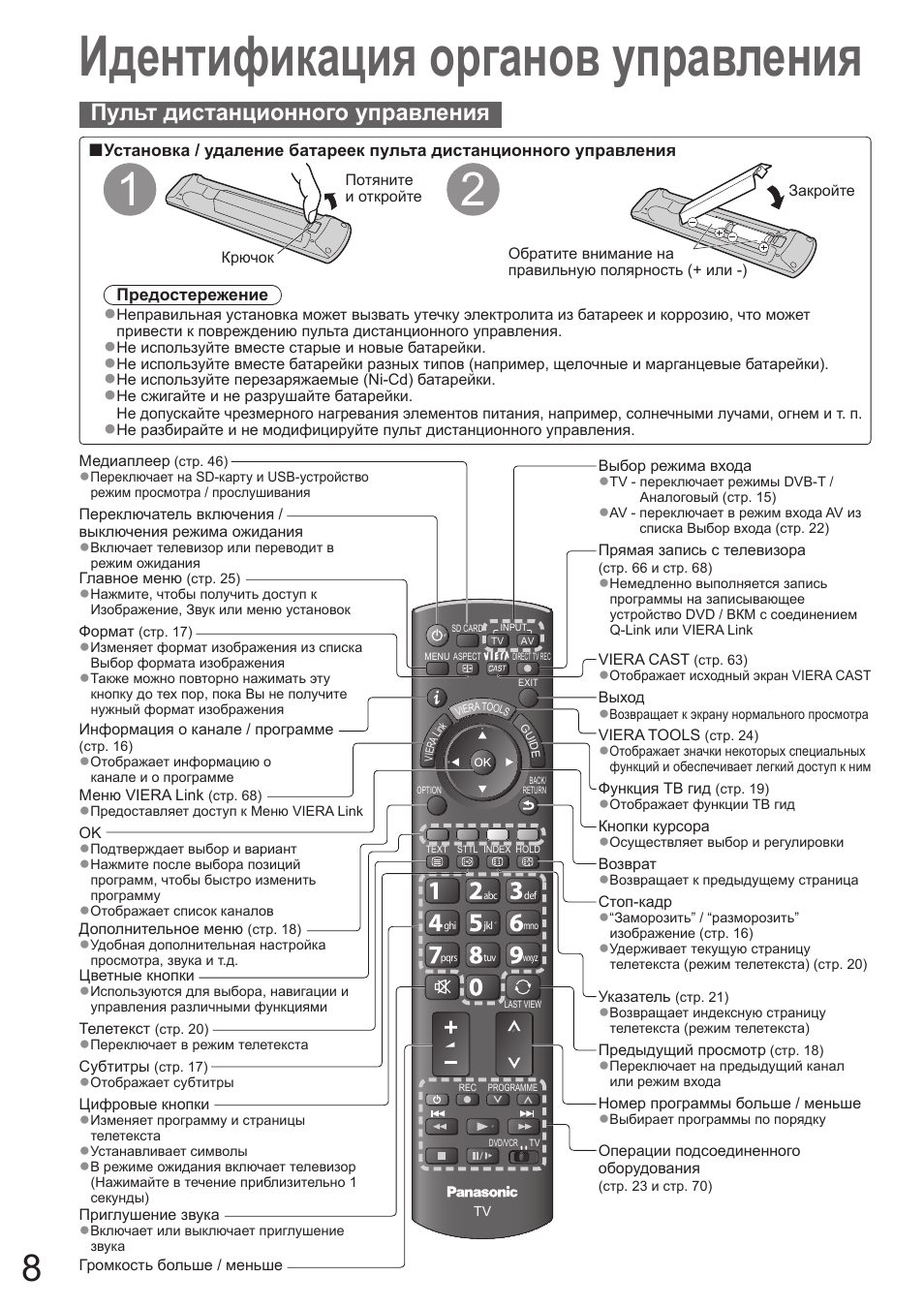 Как настроить тв панасоник старого образца