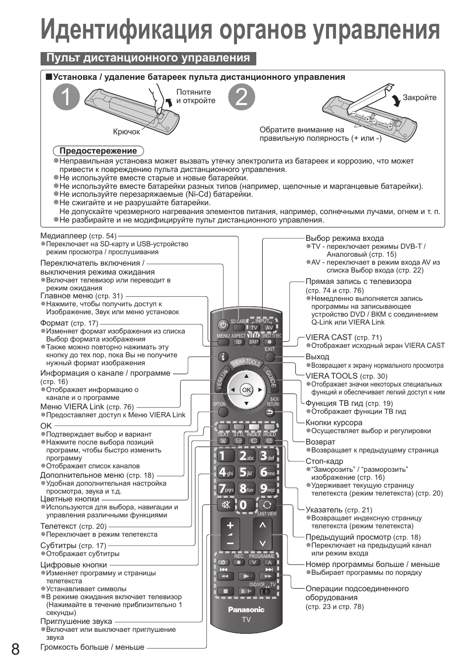 Настройка телевизора панасоник старого образца с пультом на цифровое телевидение