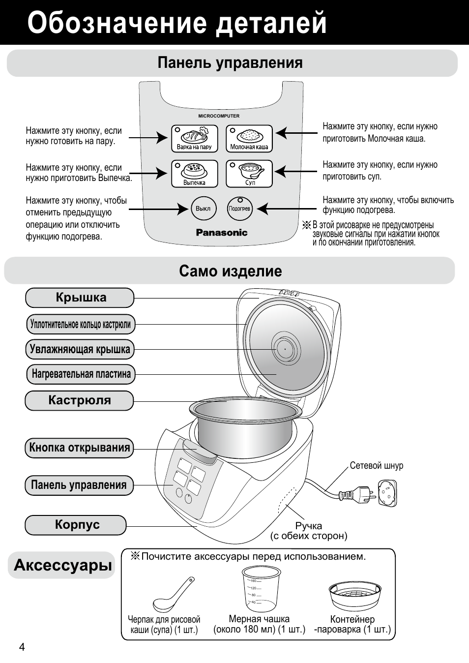 Мультиварка Panasonic SR-df101