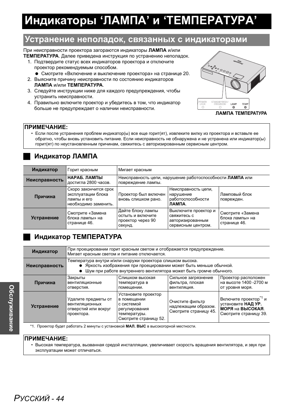 Проектор мигает изображение