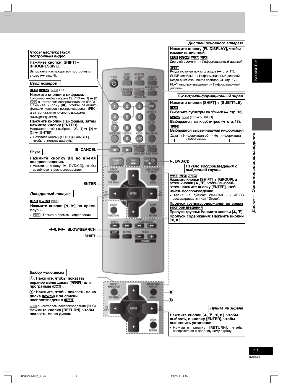 Sa vk30 panasonic схема