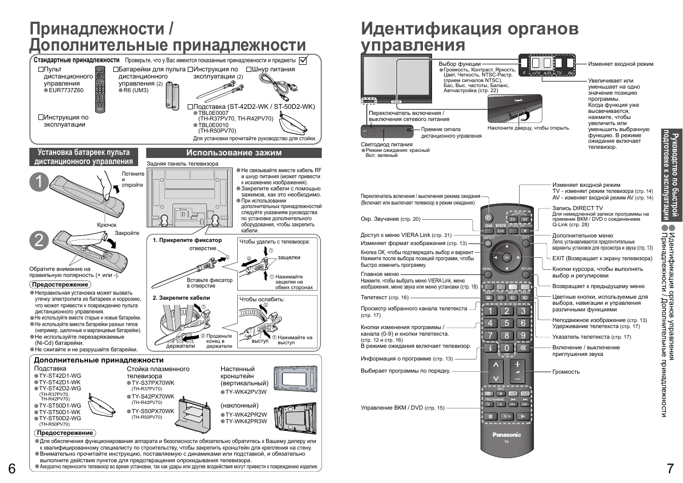 Инструкция для пульта. Panasonic TV