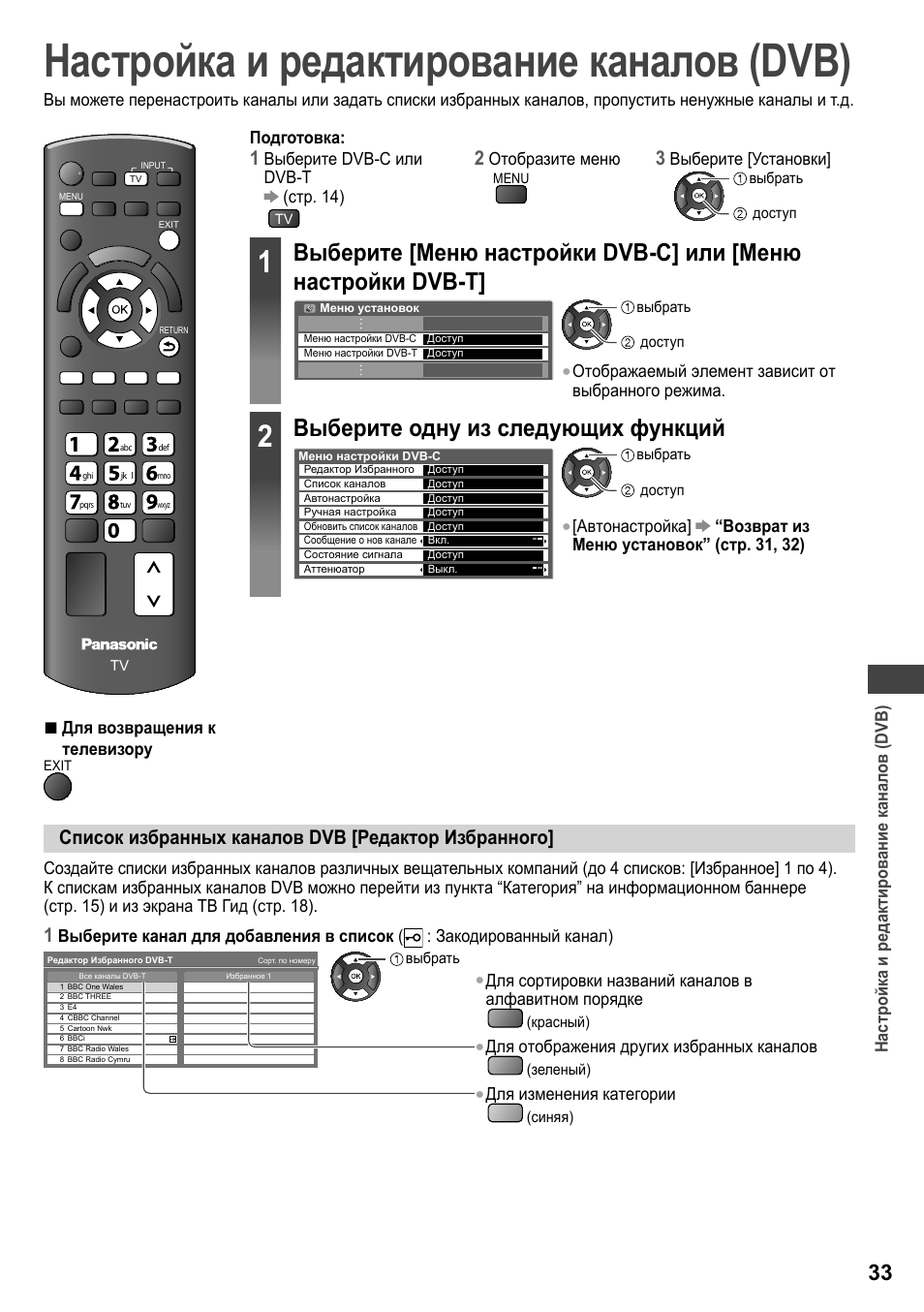 Характеристики телевизора panasonic. TX-lr32c3. Panasonic TX-lr32c3. Panasonic TX-lr32e3. Как настроить телевизор Panasonic Viera.