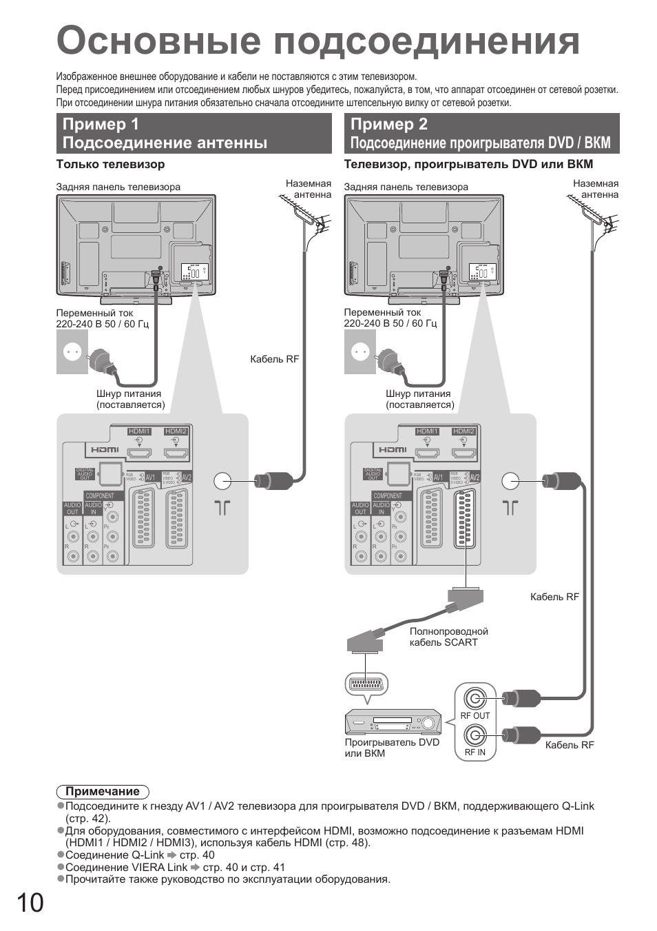 Схема panasonic tx pr42c10