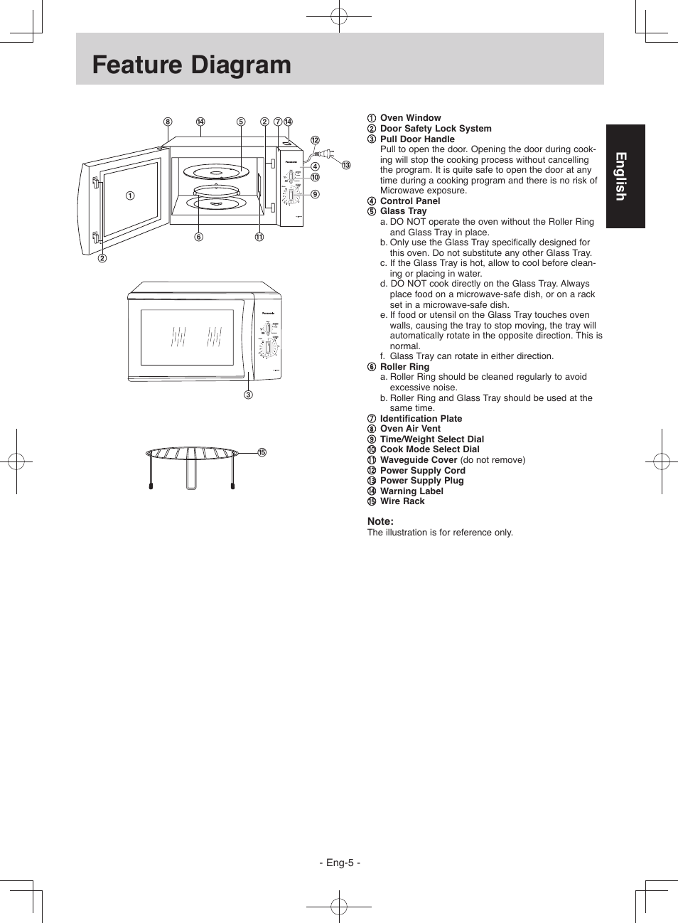 Nn gs595a схема