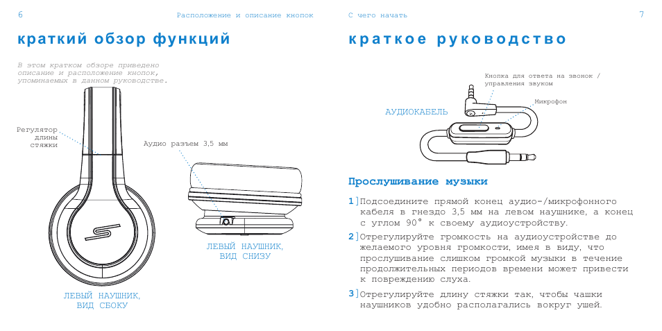 Наушники инструкция на русском языке. Наушники b39 инструкция. Наушники Wireless TM-028 инструкция. TM 010 наушники инструкция. AML s100 наушники инструкция.